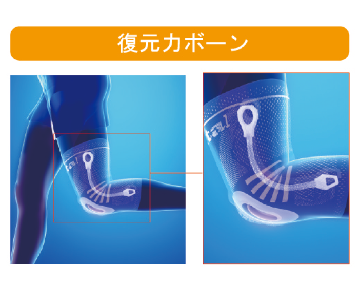 アクティバイタル復元力ヒザサポーター