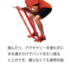 セラバンドCLX