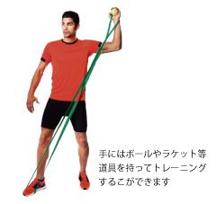 セラバンドCLX