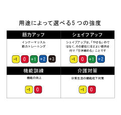 セラバンドCLX