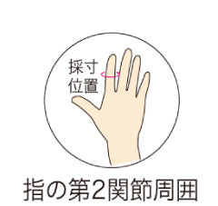 フィンガートラップ　※廃番※