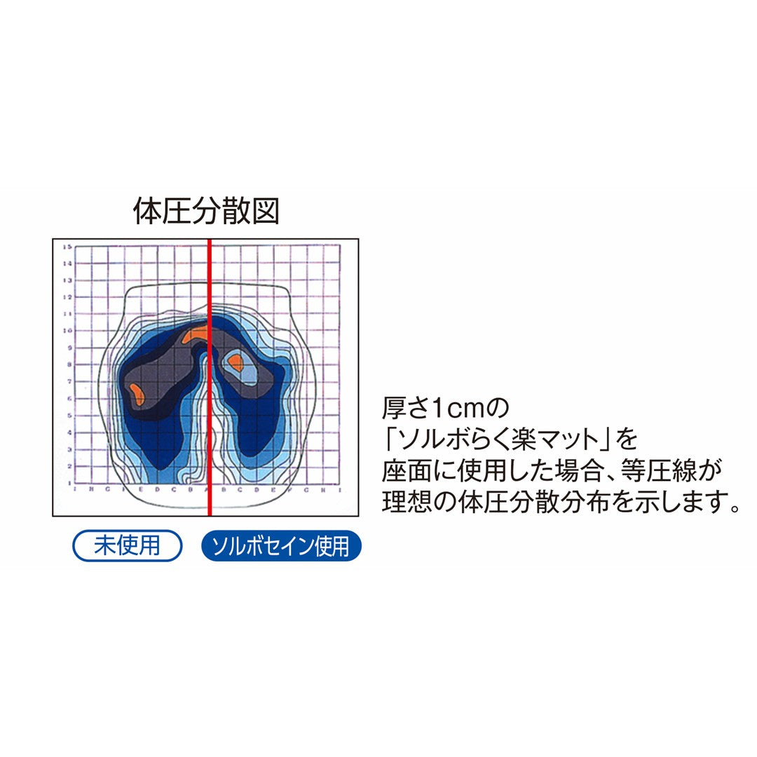 ソルボらく楽コンフォートマット