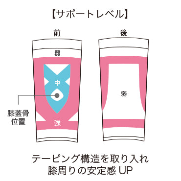 bonbone つつぴたニー