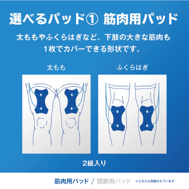 オムロン低周波治療器