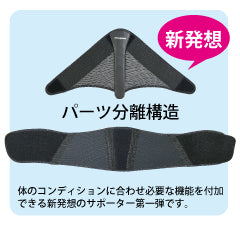 bonbone ワイド コア ギミック