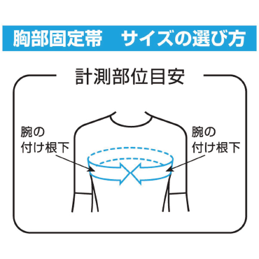 アドールE