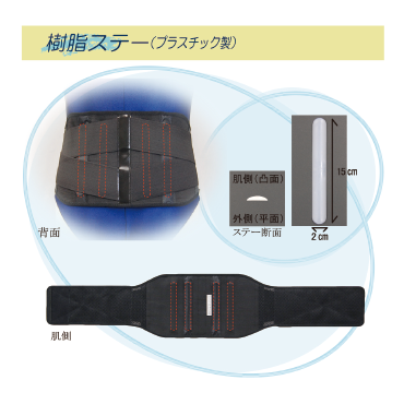 ランバック