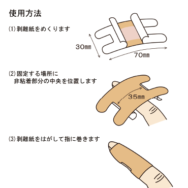 ディップエイド®プラス