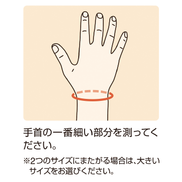 リストケア･プロ