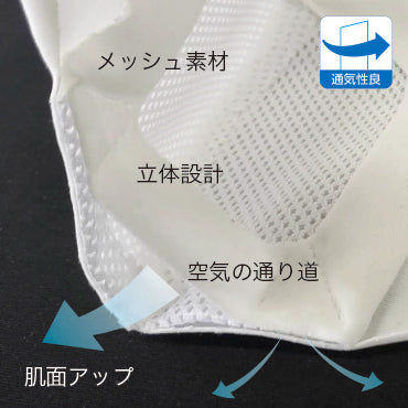 murenMask(ムレンマスク)