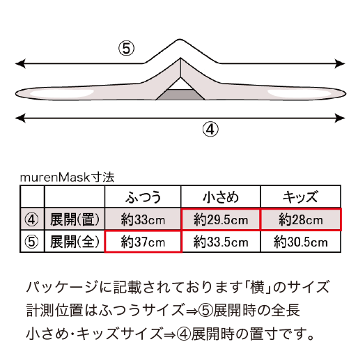 murenMask(ムレンマスク)