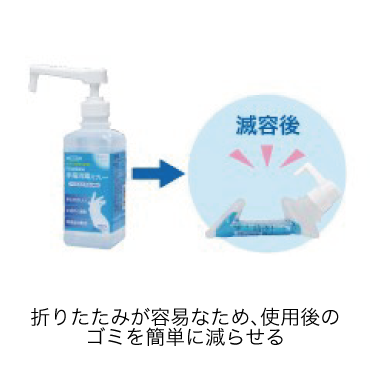 bonbone手指消毒スプレー