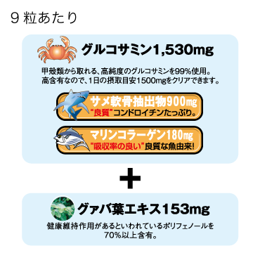 ダイヤ毎日コツコツグルコサミン【軽減税率】