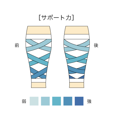 ラインアップサポーター ふくらはぎスポーツ
