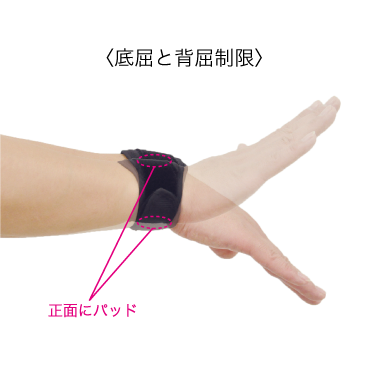 High performance リスト