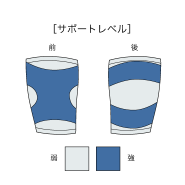 ラインアップサポーターもも用