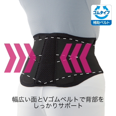 アスリートバックベルト