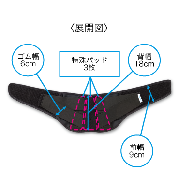 アスリートバックベルト