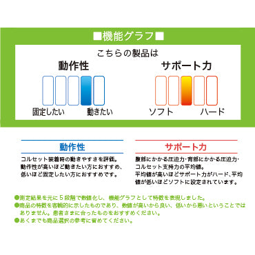 アスリートバックベルト