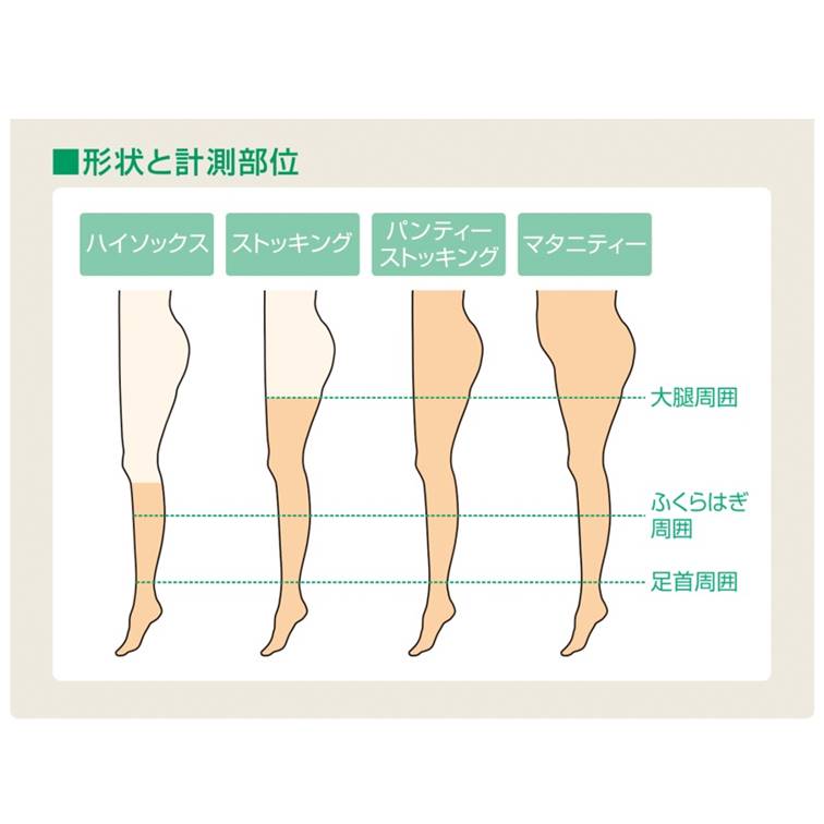 アンシルク®･2