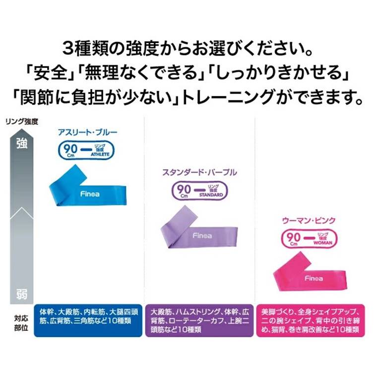 シェイプリング90　(リング状)