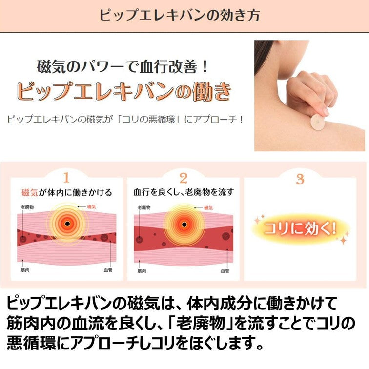 ピップエレキバン®130