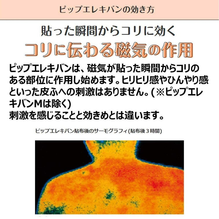 ピップエレキバン®130