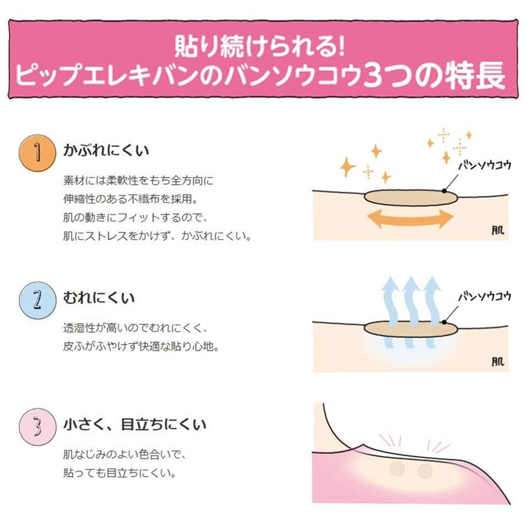 ピップエレキバン®MAX200