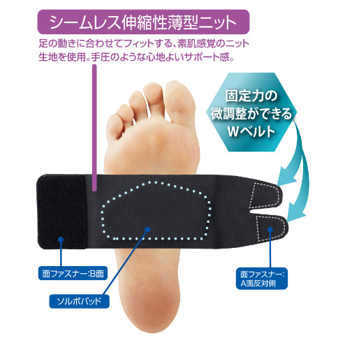 ソルボフットサポーター