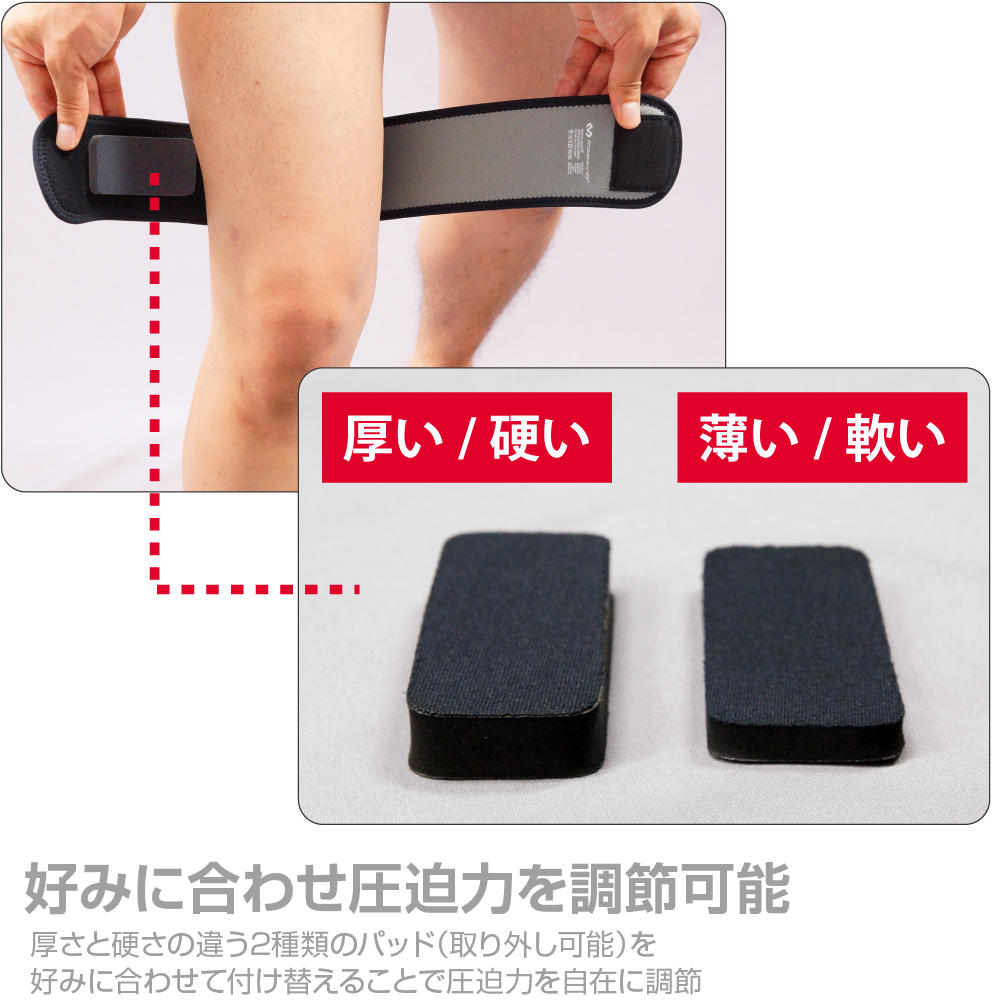 ランニング ニーバンド