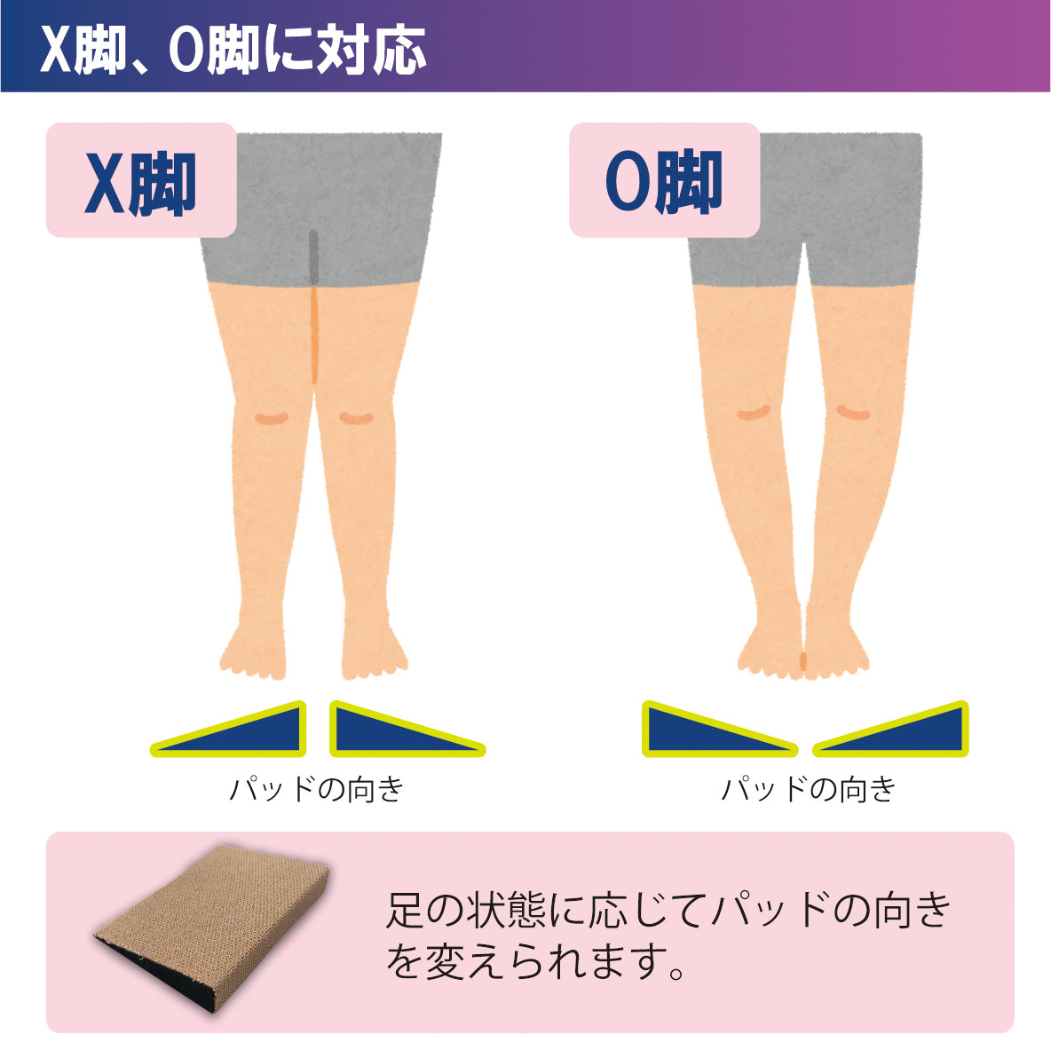 ソフラウルファー®OA