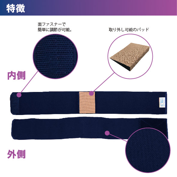 ソフラウルファー®OA