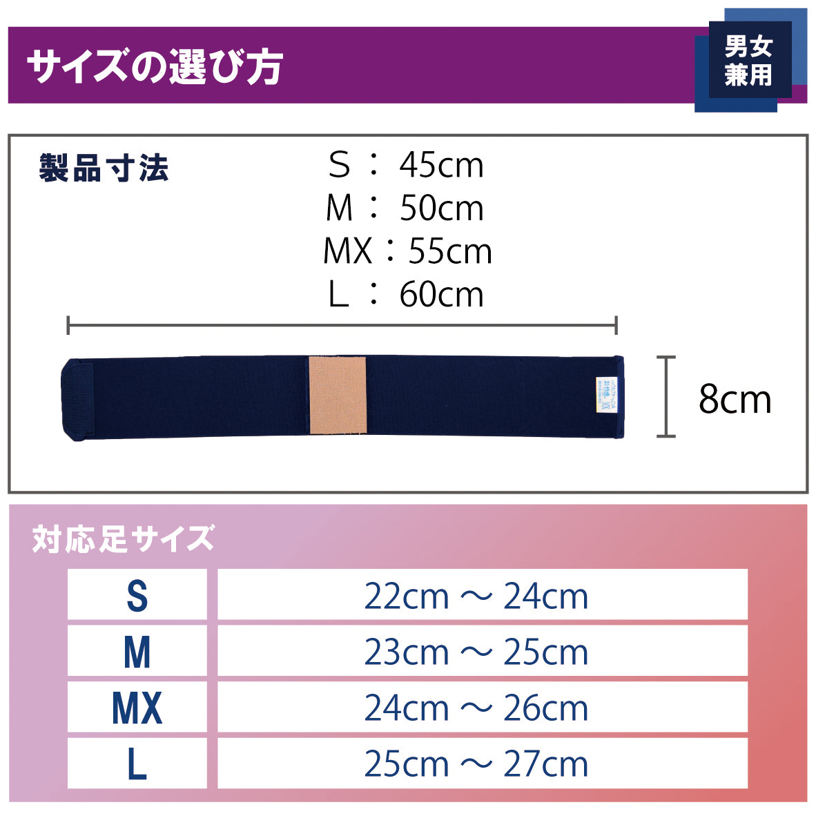 ソフラウルファー®OA