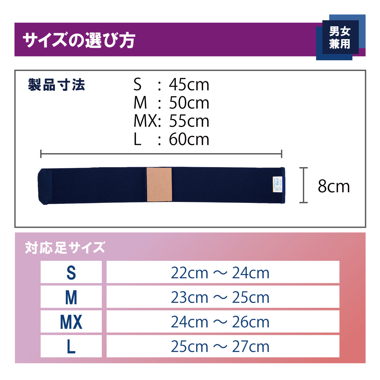 ソフラウルファー®OA