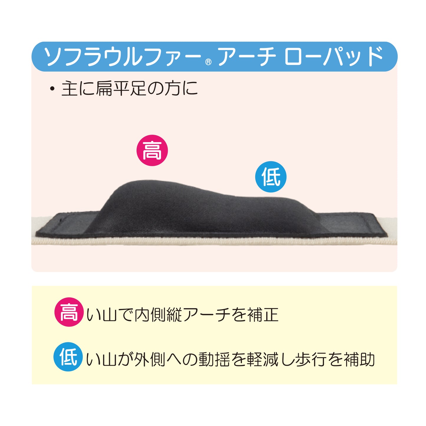 ソフラウルファー®アーチ ローパッド