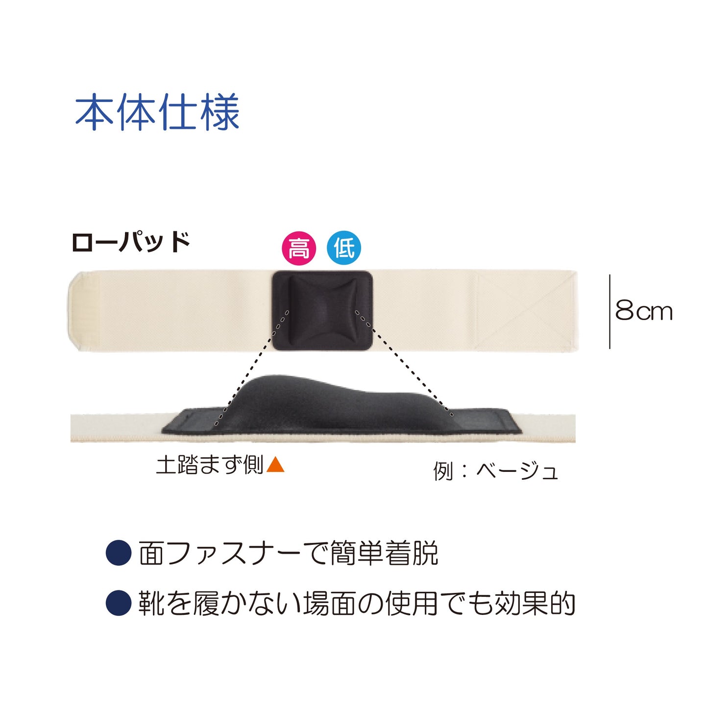 ソフラウルファー®アーチ ローパッド
