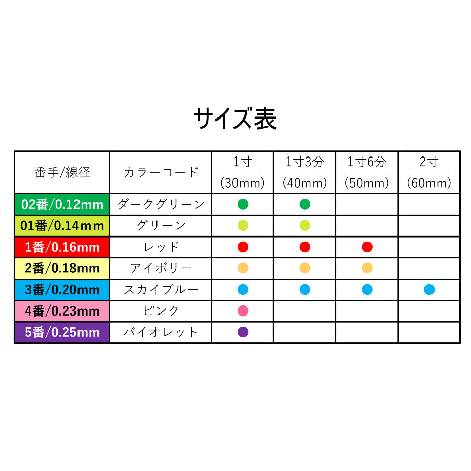セイリン鍼Jtype（1箱：100本入）