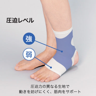 ラインアップサポーター足首用