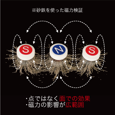 コラントッテ ネックレス CREST