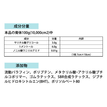 サニックラン