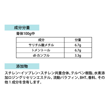 ロイヒつぼ膏™クール