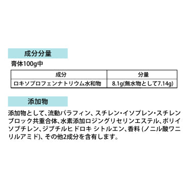 ロイヒ膏™ロキソプロフェン