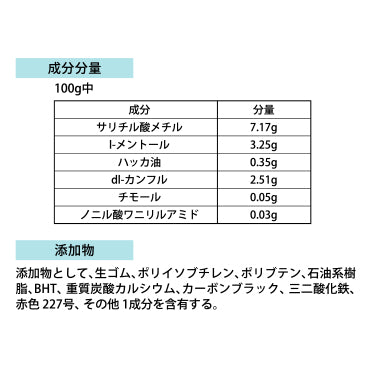 ロイヒつぼ膏™