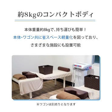 PRO WAVE 2/4チャンネル複合型筋刺激装置