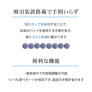 PRO WAVE 2/4チャンネル複合型筋刺激装置