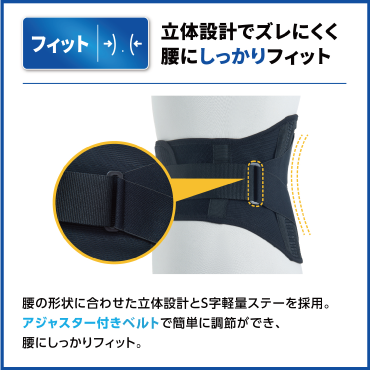 メディエイドしっかりガード腰　スタンダードプラス