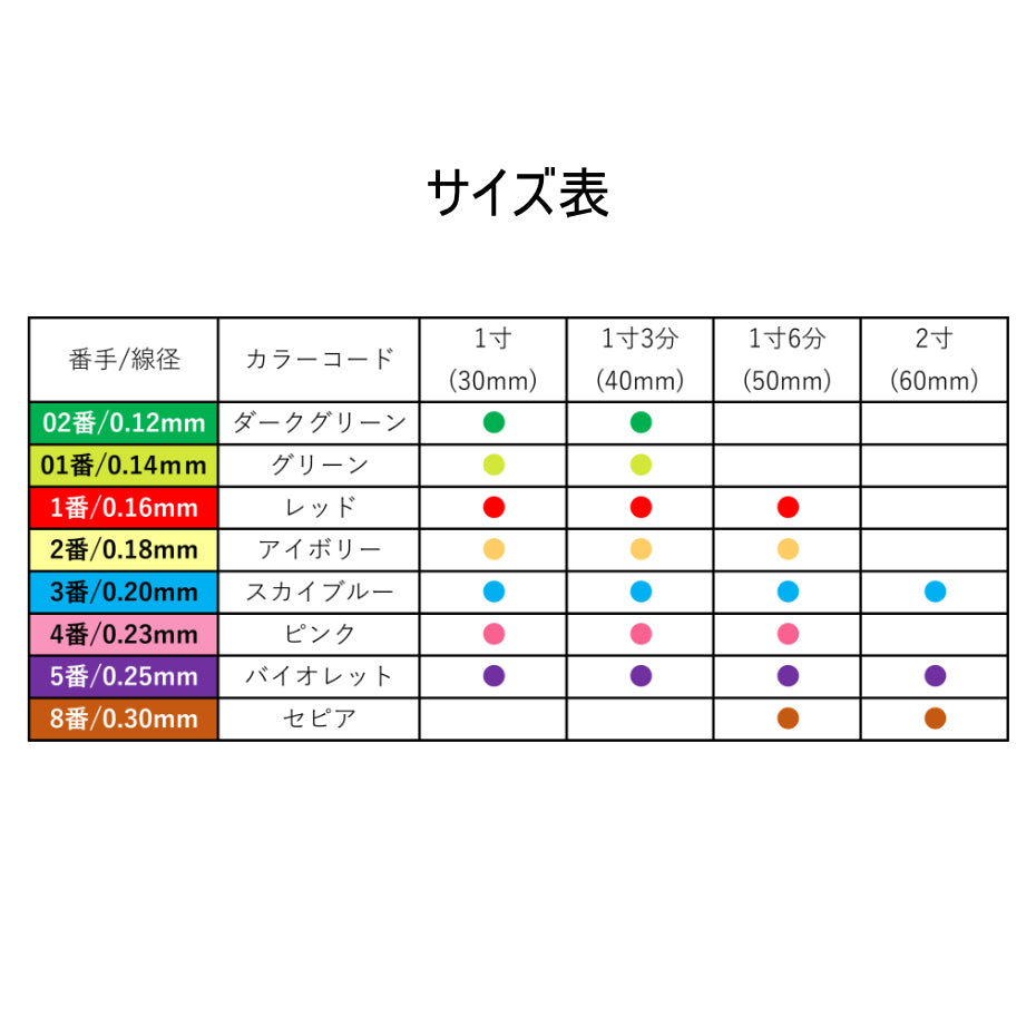 セイリン鍼J-Sakura(J-サクラ) 【旧：セイリン鍼JSPタイプ】