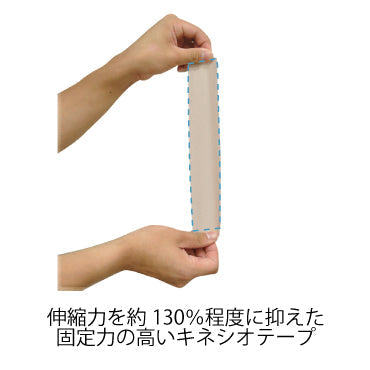 アクションテックス