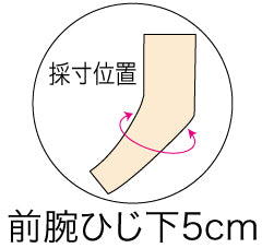 テニスエルボーバンド