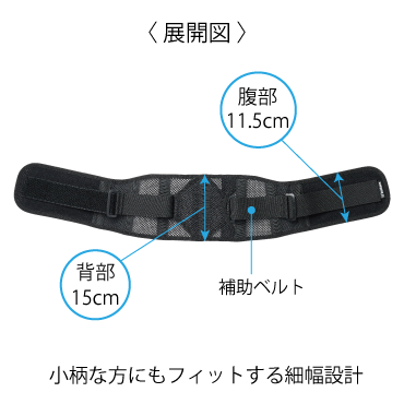 ダイヤテスト用